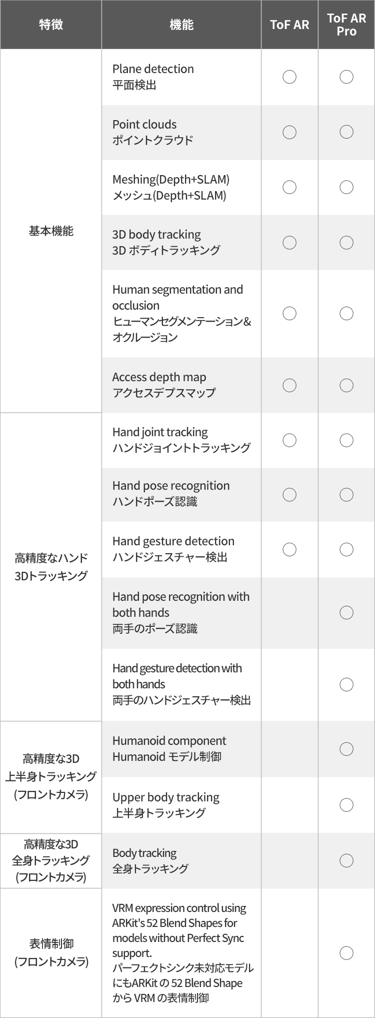 スマートフォン用の画像